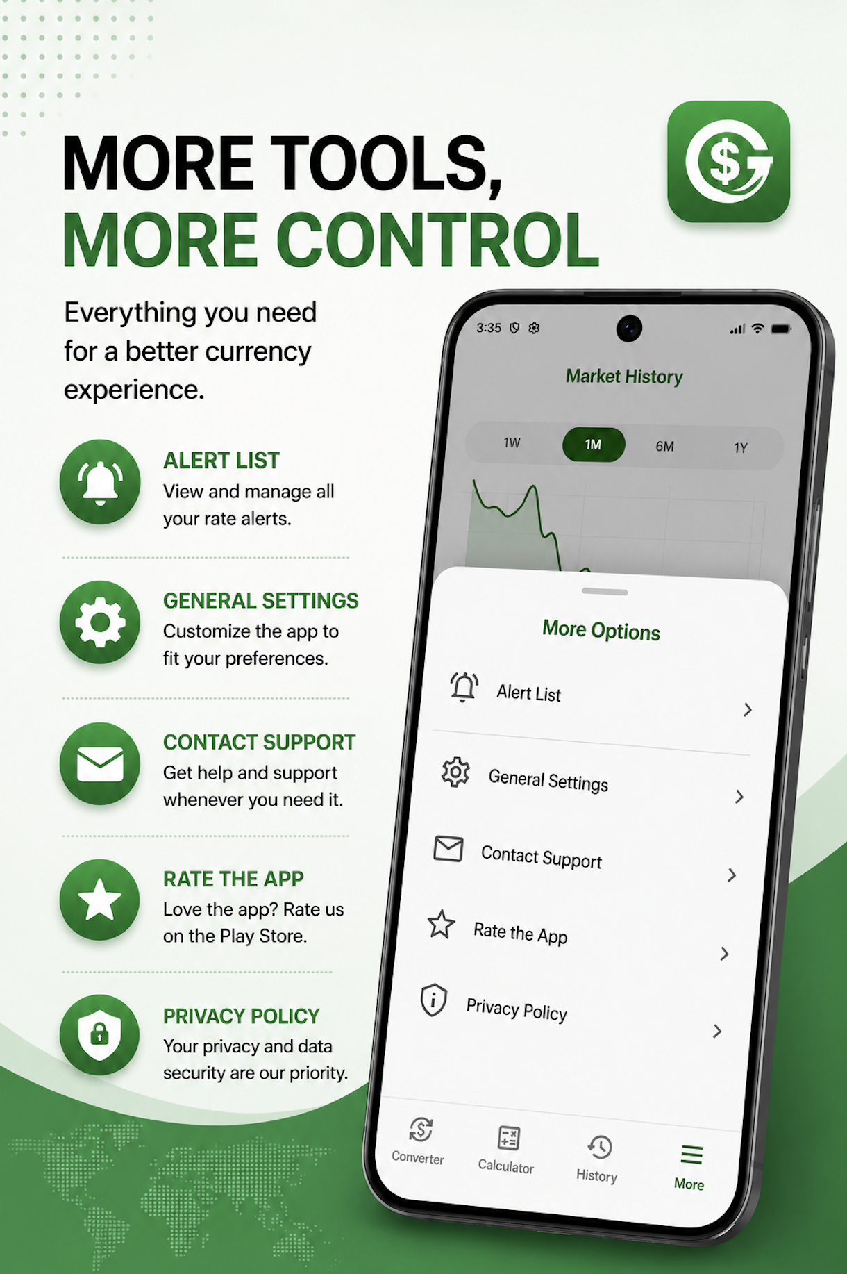 More Tools, More Control