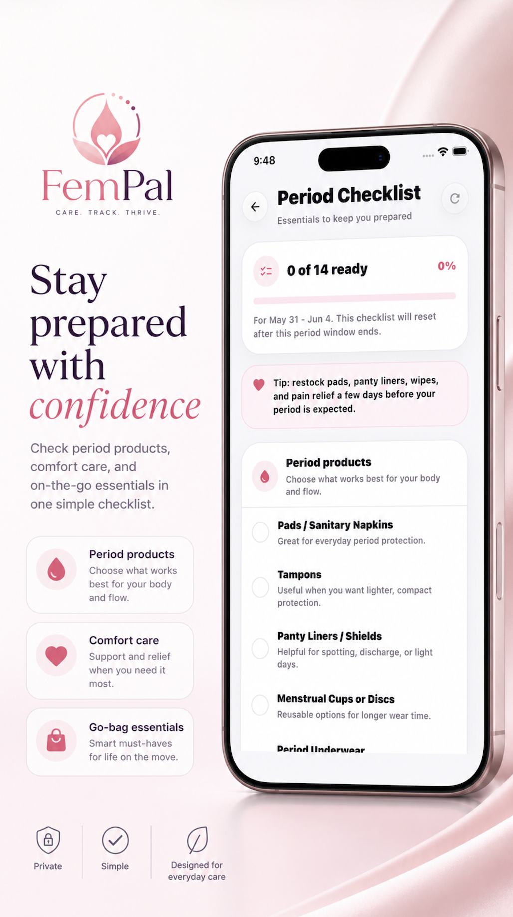 Period checklist